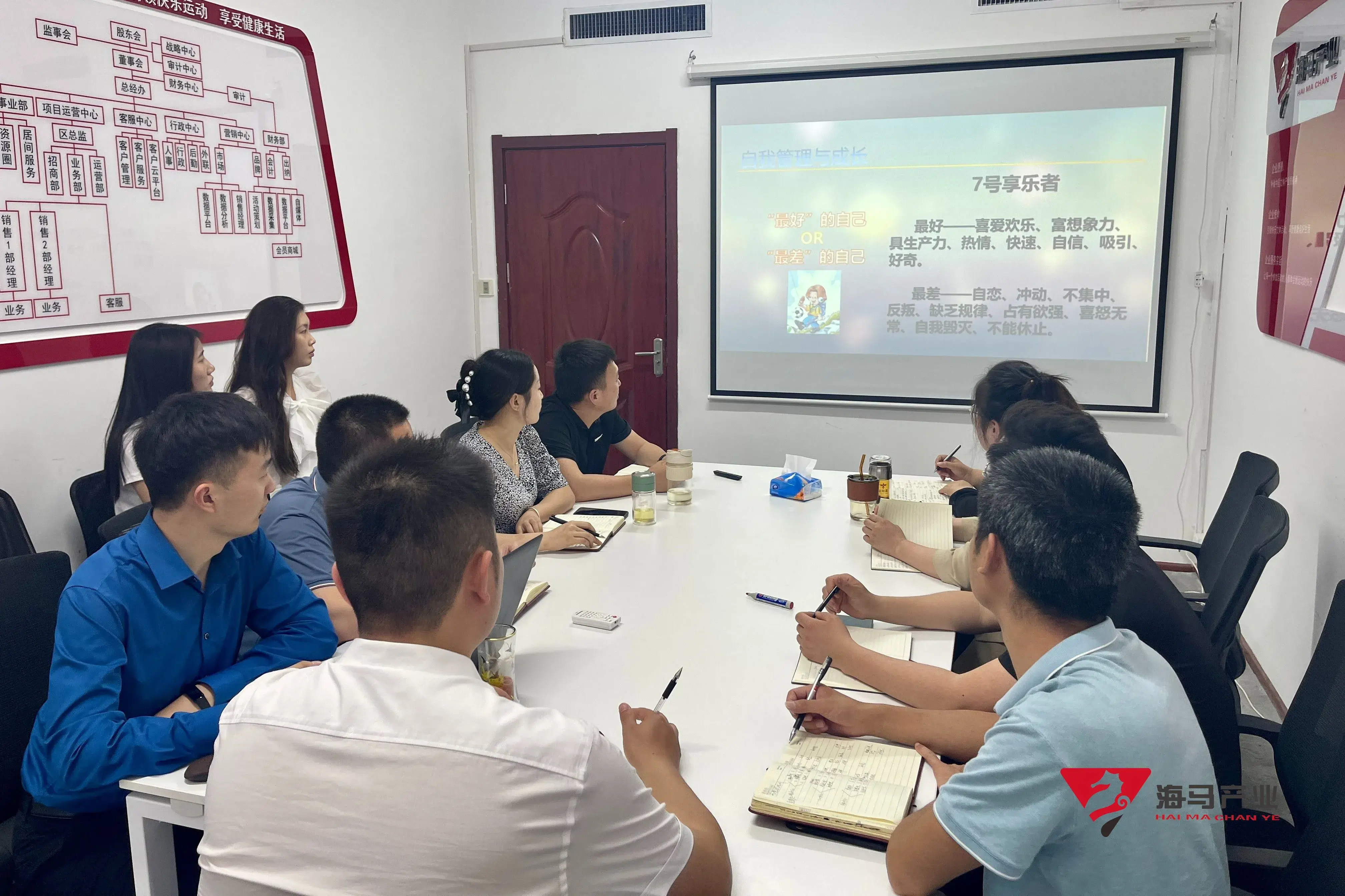 “九型人格”恒盛娱乐文化产业集团培训活动